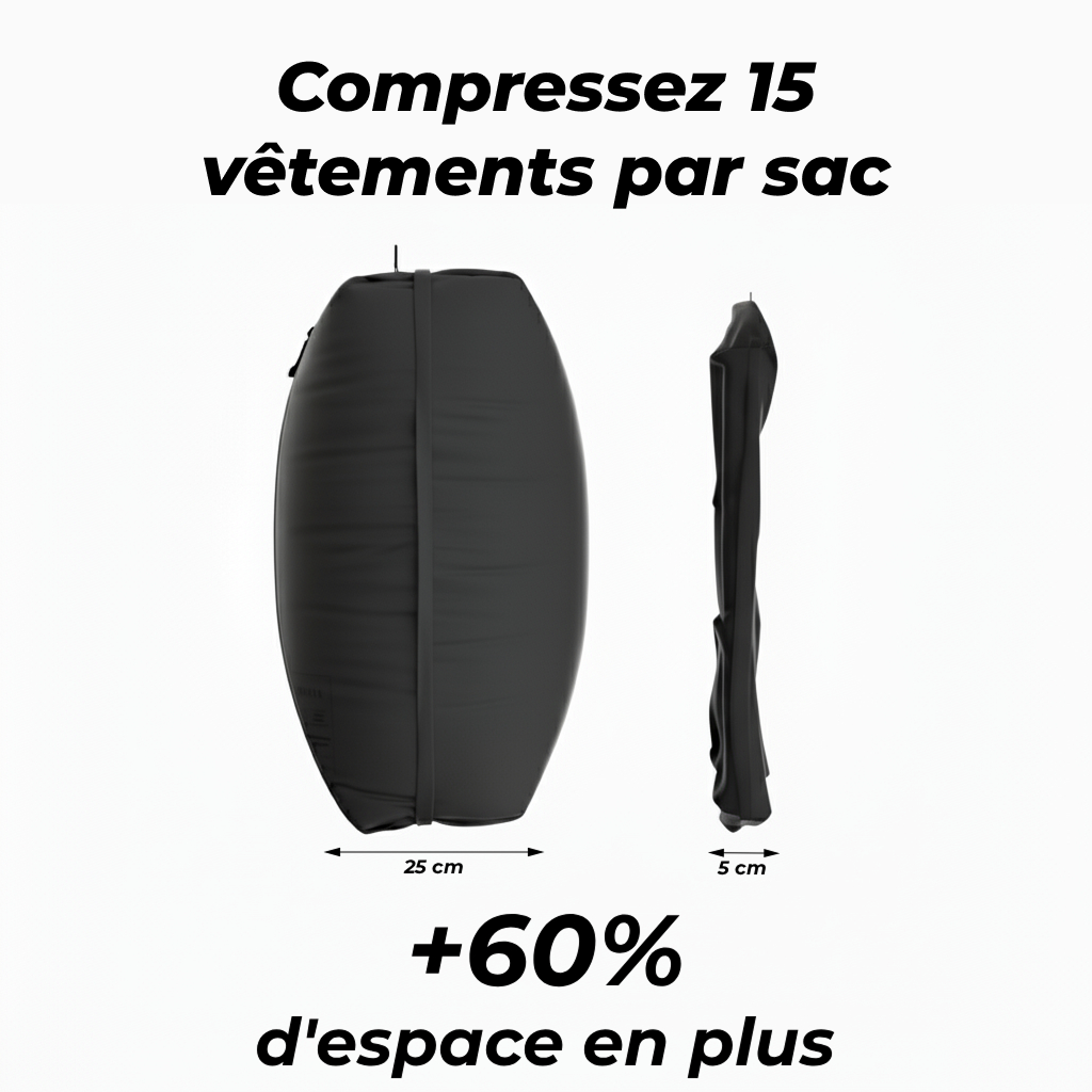 Capacité de compression AeroKit Pro