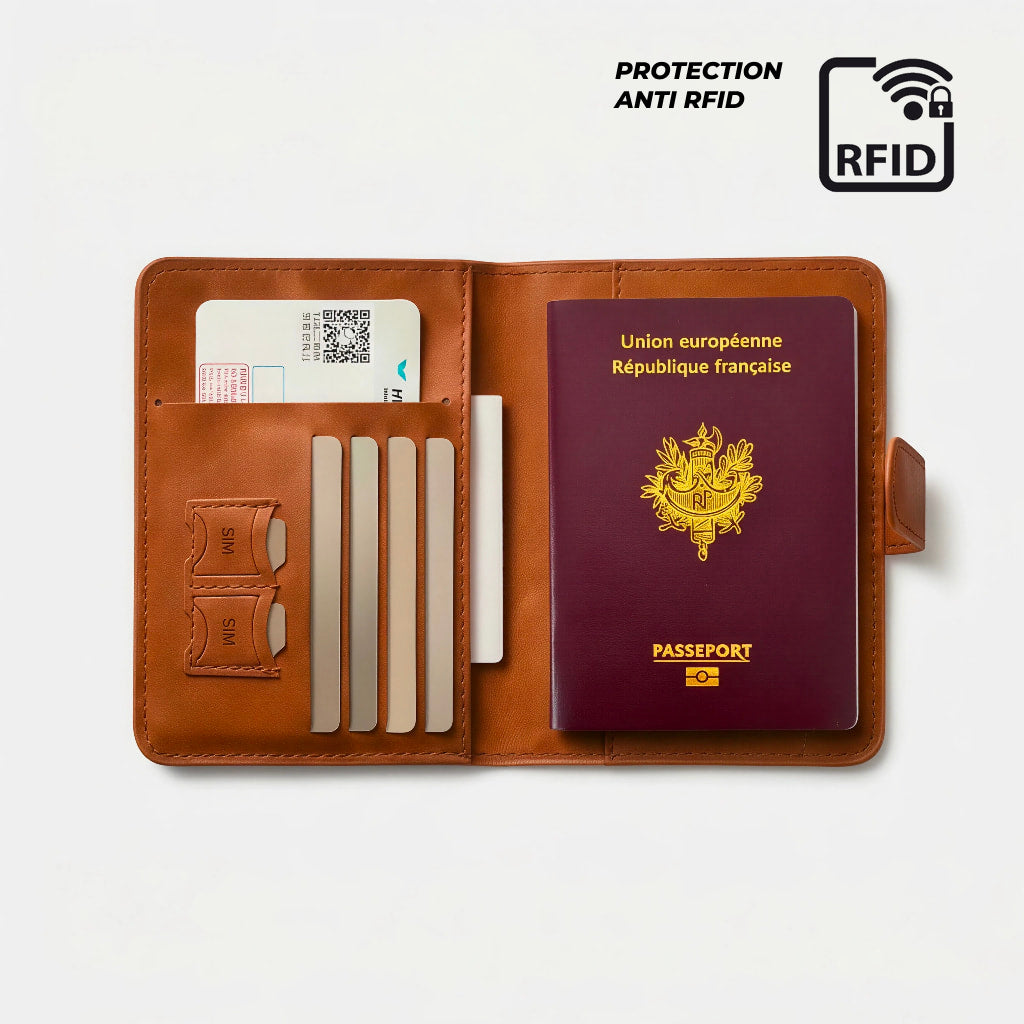 étui à passeport et cartes anti rfid ouvert